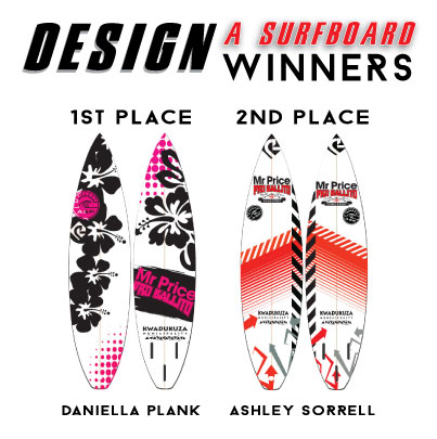 winning designs